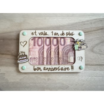 et voila...bon anniversaire
